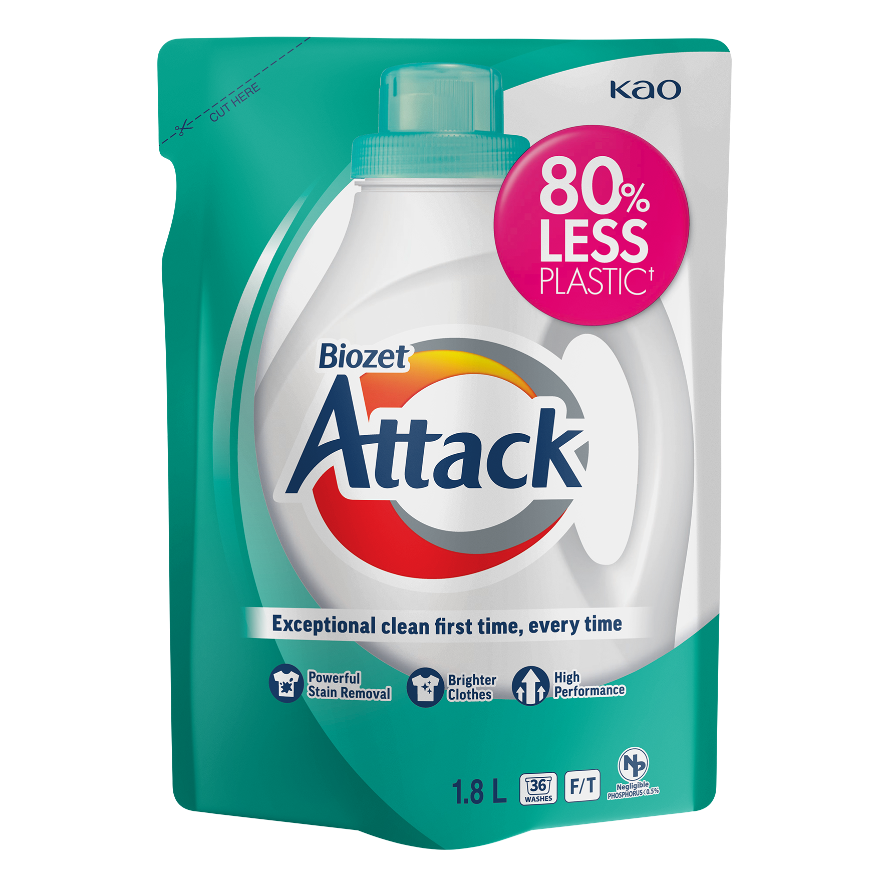 Biozet Attack Product Info - Eco-Friendly Cleaning Power